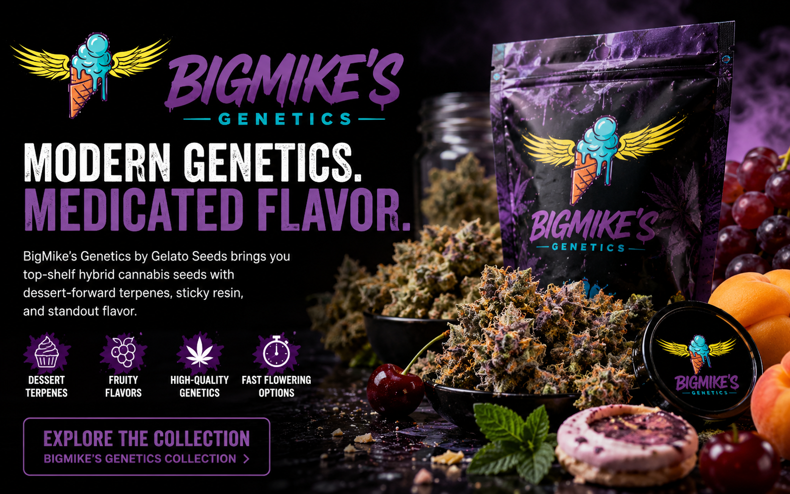 BigMike’s Genetics Strains Guide